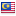sharma-melin.us server is located in Malaysia
